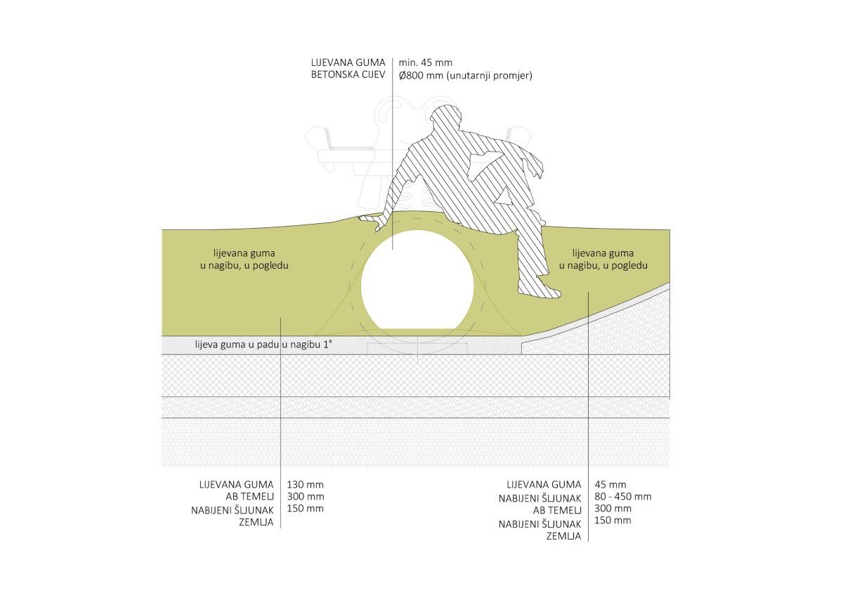 DJEČJE IGRALIŠTE MASLINA