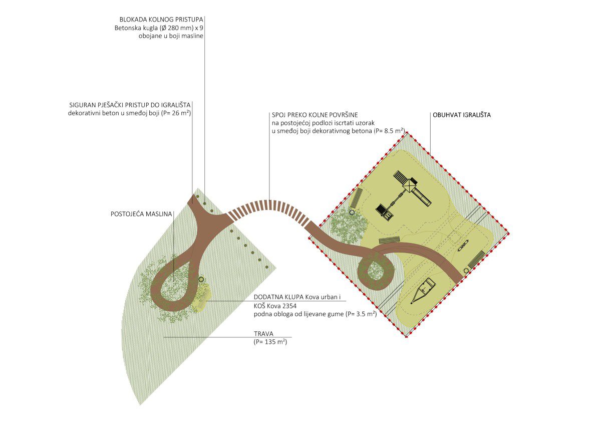 DJEČJE IGRALIŠTE MASLINA